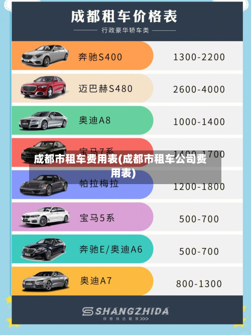 成都市租车费用表(成都市租车公司费用表)