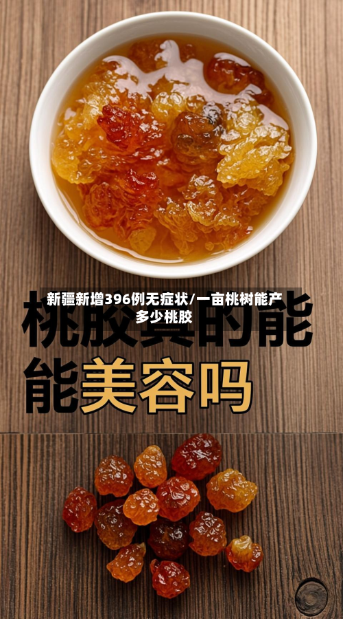 新疆新增396例无症状/一亩桃树能产多少桃胶-第3张图片