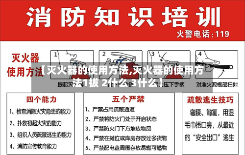 【灭火器的使用方法,灭火器的使用方法1拔 2什么 3什么】-第2张图片