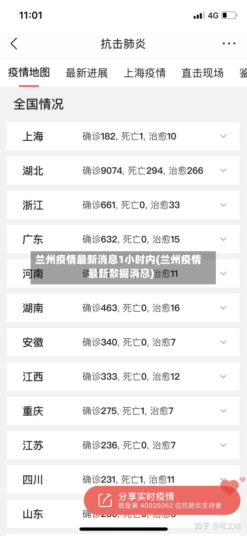 兰州疫情最新消息1小时内(兰州疫情最新数据消息)