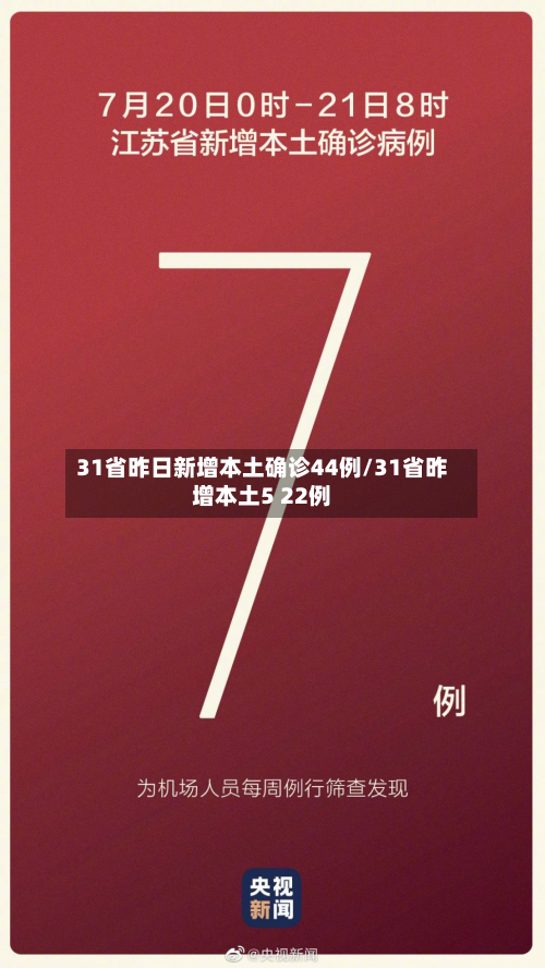 31省昨日新增本土确诊44例/31省昨增本土5 22例