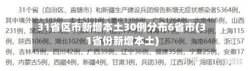 31省区市新增本土30例分布6省市(31省份新增本土)-第2张图片