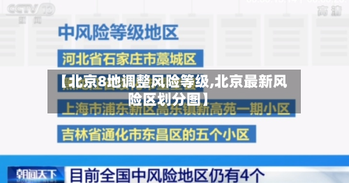 【北京8地调整风险等级,北京最新风险区划分图】-第2张图片