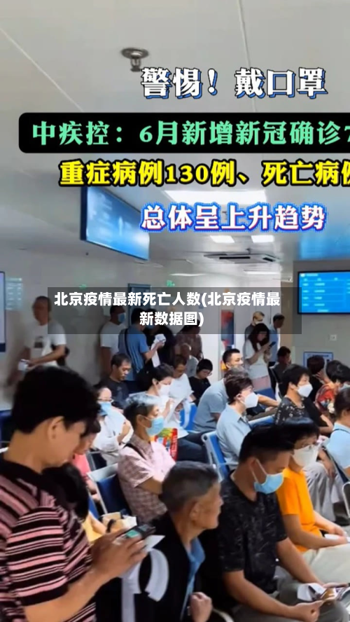 北京疫情最新死亡人数(北京疫情最新数据图)-第2张图片