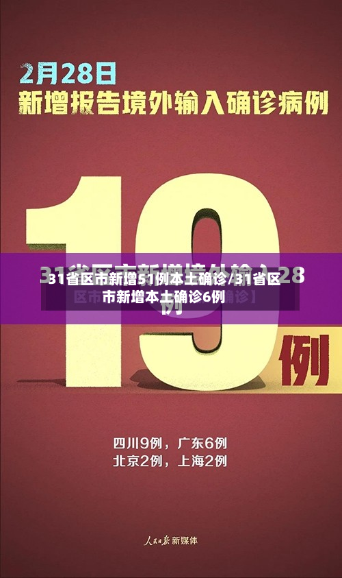 31省区市新增51例本土确诊/31省区市新增本土确诊6例