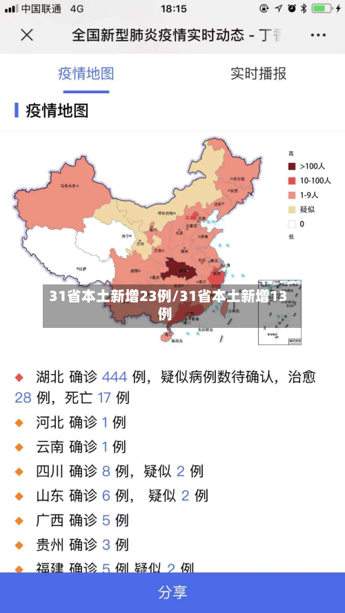 31省本土新增23例/31省本土新增13例