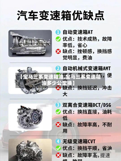 【宝马三系变速箱油,宝马三系变速箱油多少公里换】-第2张图片