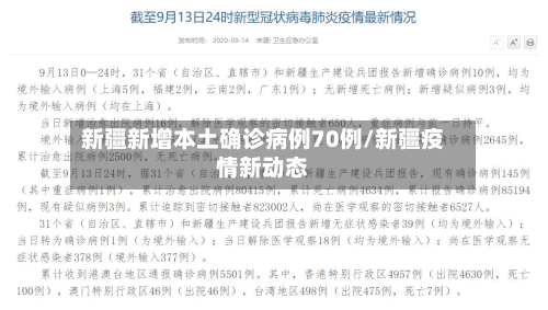 新疆新增本土确诊病例70例/新疆疫情新动态-第3张图片