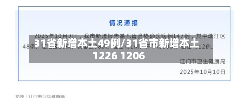 31省新增本土49例/31省市新增本土1226 1206-第3张图片