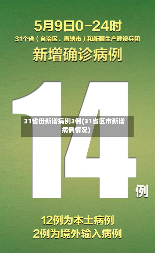 31省份新增病例3例(31省区市新增病例情况)