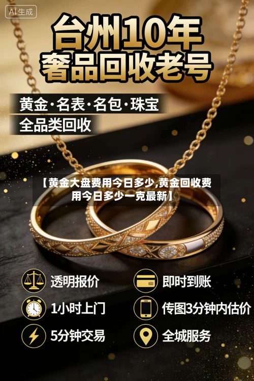 【黄金大盘费用今日多少,黄金回收费用今日多少一克最新】-第2张图片