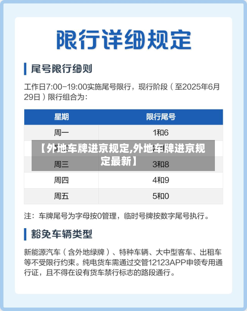 【外地车牌进京规定,外地车牌进京规定最新】