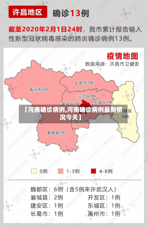 【河南确诊病例,河南确诊病例最新情况今天】-第2张图片