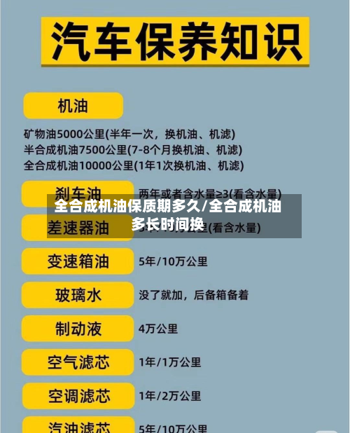 全合成机油保质期多久/全合成机油多长时间换-第3张图片