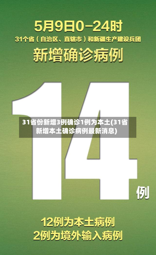 31省份新增3例确诊1例为本土(31省新增本土确诊病例最新消息)-第2张图片