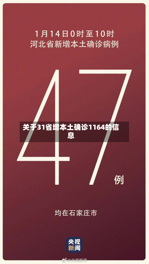 关于31省增本土确诊1164的信息