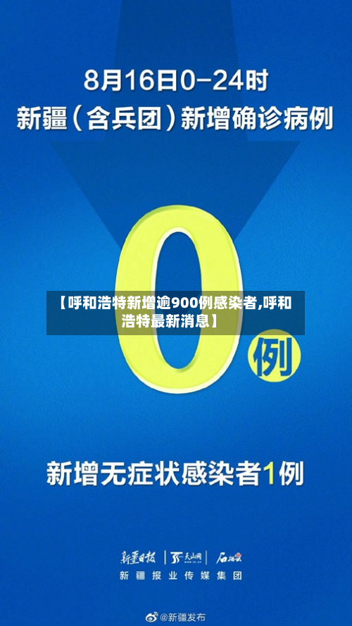 【呼和浩特新增逾900例感染者,呼和浩特最新消息】-第2张图片
