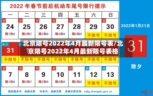 北京限号2022年4月最新限号表/北京限号2022年4月最新限号表格