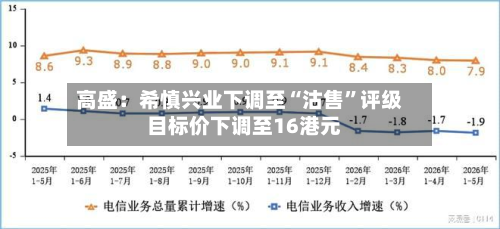 高盛：希慎兴业下调至“沽售	”评级  目标价下调至16港元-第2张图片