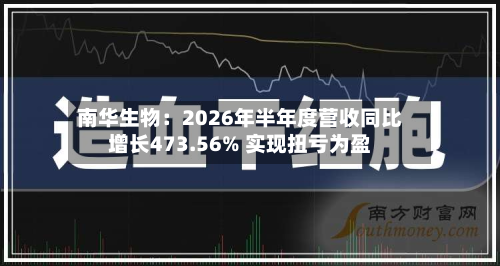 南华生物：2026年半年度营收同比增长473.56% 实现扭亏为盈