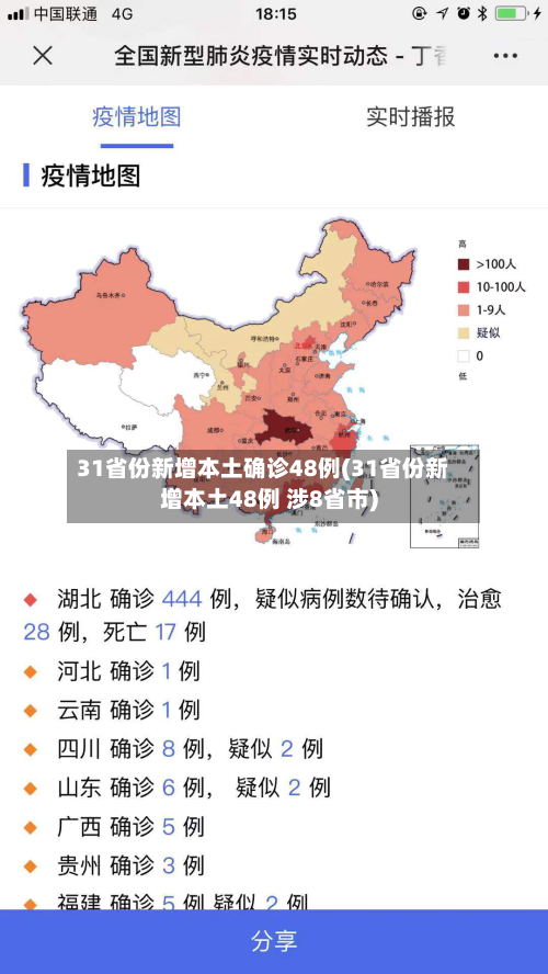 31省份新增本土确诊48例(31省份新增本土48例 涉8省市)