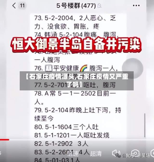 【石家庄疫情源头,石家庄疫情又严重了吗】-第3张图片