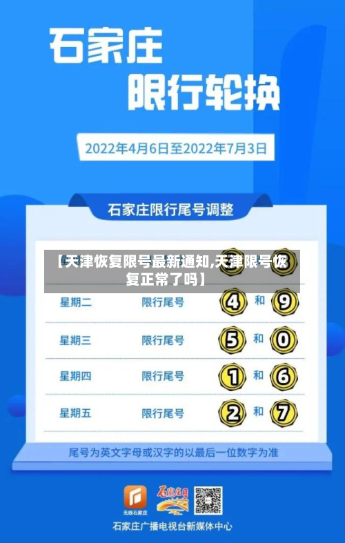 【天津恢复限号最新通知,天津限号恢复正常了吗】