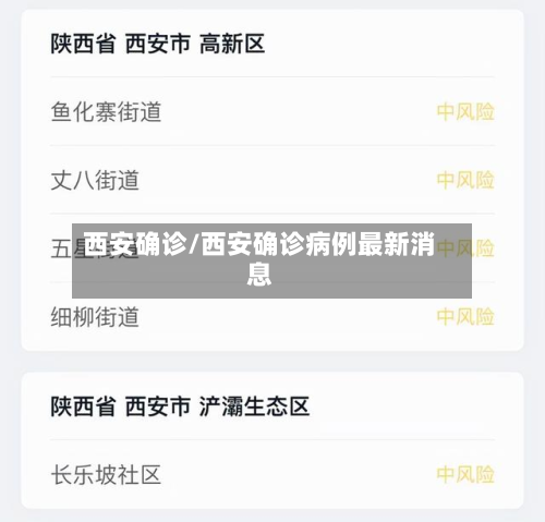 西安确诊/西安确诊病例最新消息-第2张图片