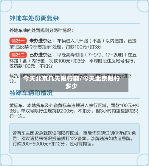 今天北京几天限行啊/今天北京限行多少-第2张图片