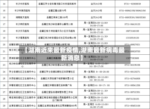 【湖南近来最新疫情,湖南最新病毒最新消息】