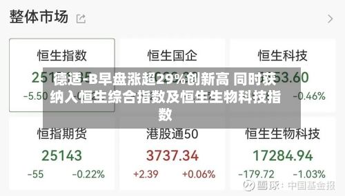 德适-B早盘涨超29%创新高 同时获纳入恒生综合指数及恒生生物科技指数-第3张图片