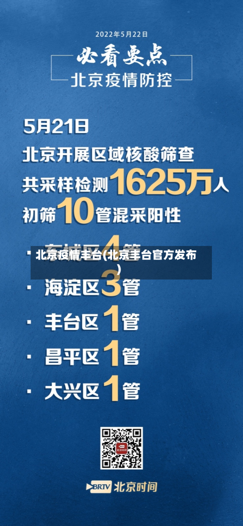 北京疫情丰台(北京丰台官方发布)