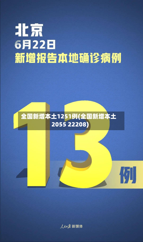 全国新增本土1251例(全国新增本土2055 22208)