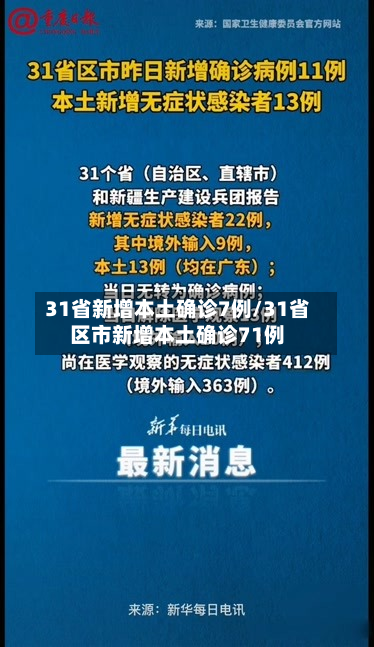 31省新增本土确诊7例/31省区市新增本土确诊71例