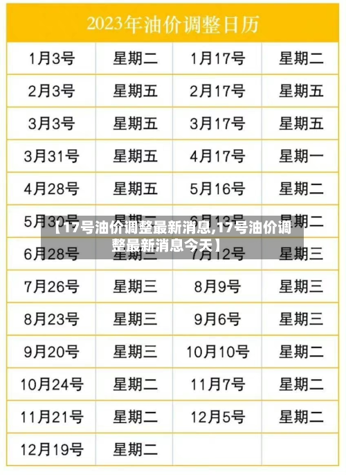 【17号油价调整最新消息,17号油价调整最新消息今天】