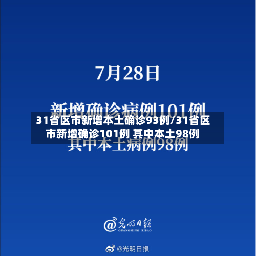 31省区市新增本土确诊93例/31省区市新增确诊101例 其中本土98例-第3张图片