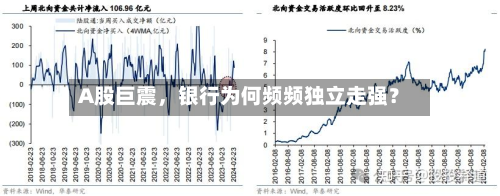 A股巨震，银行为何频频独立走强？-第2张图片