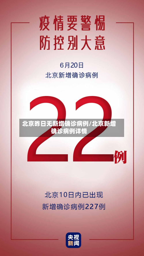 北京昨日无新增确诊病例/北京新增确诊病例详情-第2张图片