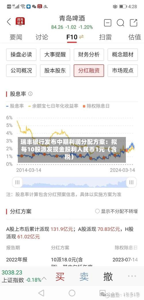 瑞丰银行发布中期利润分配方案：拟每10股派发现金股利人民币1元（含税）