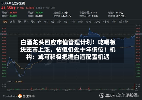 白酒龙头回应市值管理计划！吃喝板块逆市上涨	，估值仍处十年低位！机构：或可积极把握白酒配置机遇-第3张图片