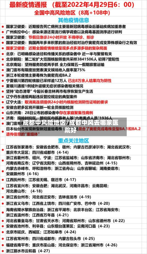 成都中风险地区/成都中风去哪家医院好-第2张图片