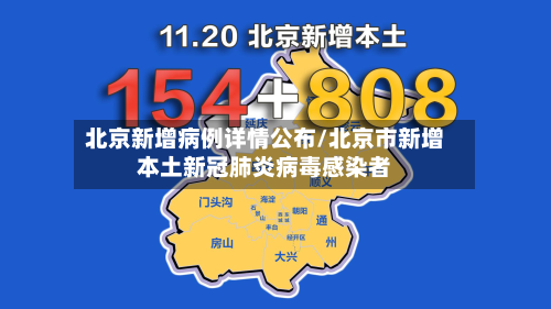 北京新增病例详情公布/北京市新增本土新冠肺炎病毒感染者-第2张图片