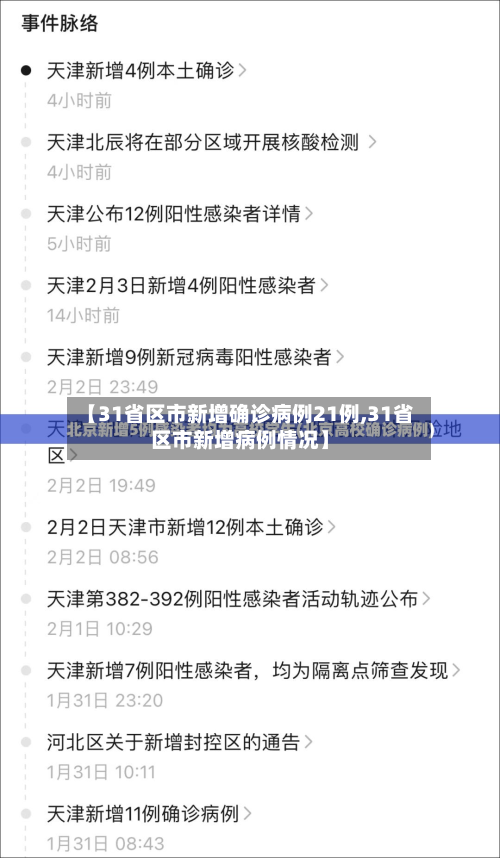 【31省区市新增确诊病例21例,31省区市新增病例情况】-第2张图片
