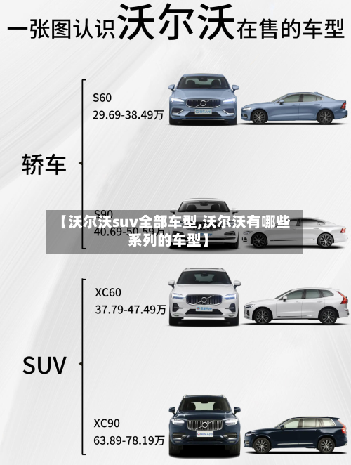 【沃尔沃suv全部车型,沃尔沃有哪些系列的车型】-第2张图片