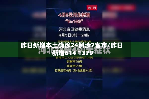 昨日新增本土确诊24例涉7省市/昨日新增614 1379-第2张图片