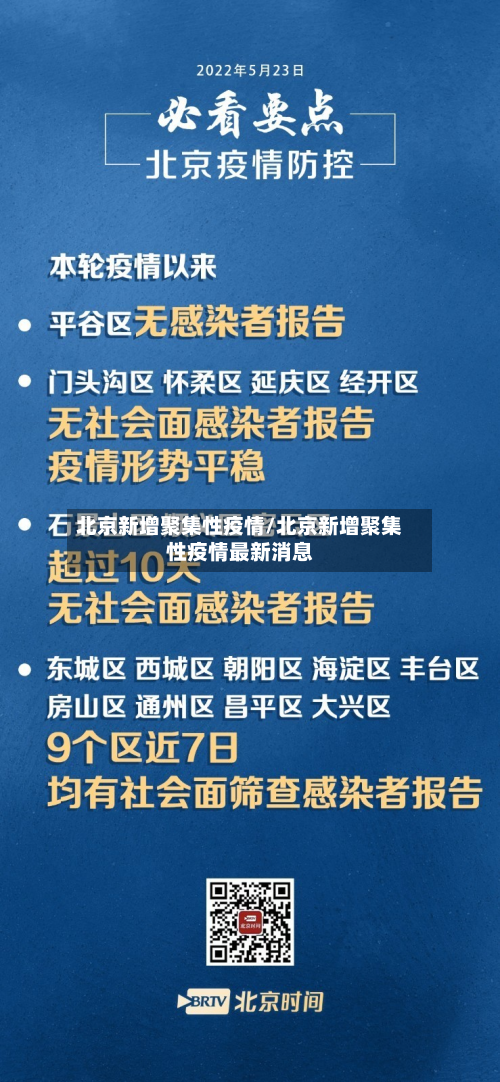 北京新增聚集性疫情/北京新增聚集性疫情最新消息