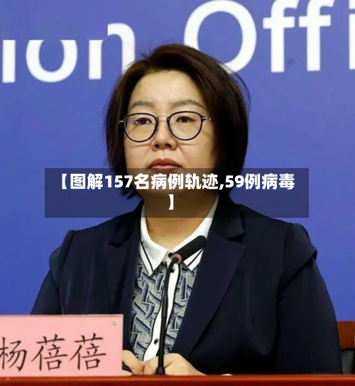 【图解157名病例轨迹,59例病毒】