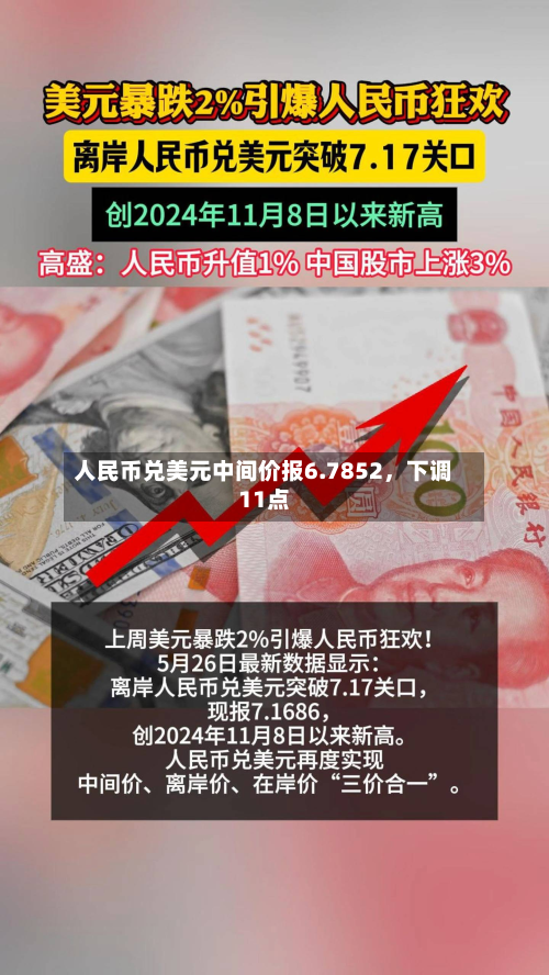 人民币兑美元中间价报6.7852，下调11点-第3张图片