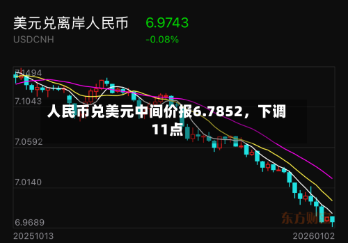 人民币兑美元中间价报6.7852	，下调11点-第1张图片