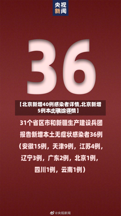 【北京新增40例感染者详情,北京新增5例本土确诊详情】-第2张图片